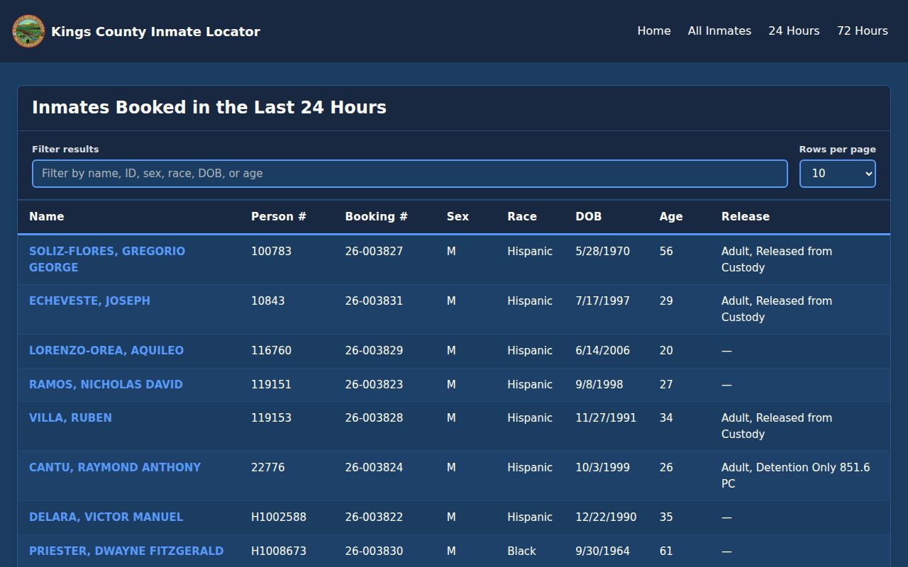 Kings County Inmate Locator last 24 hours query