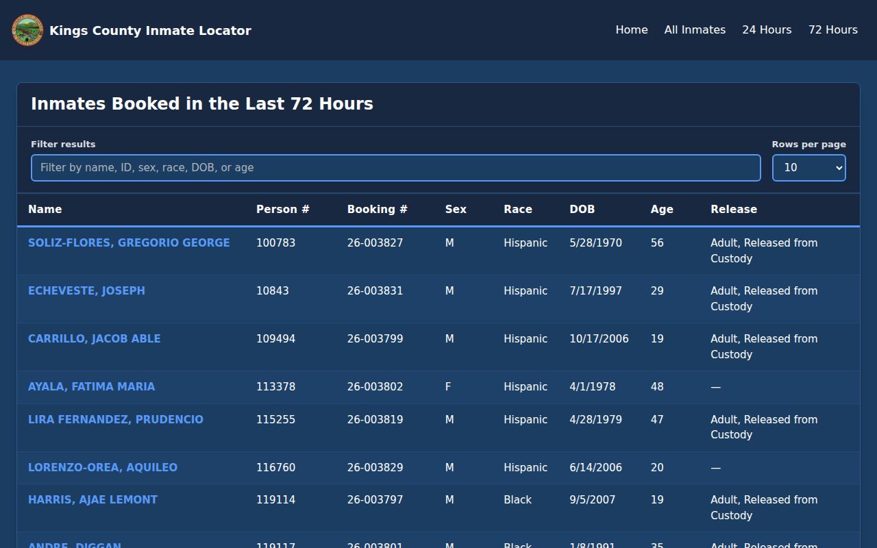 Kings County Inmate Locator last 72 hours query